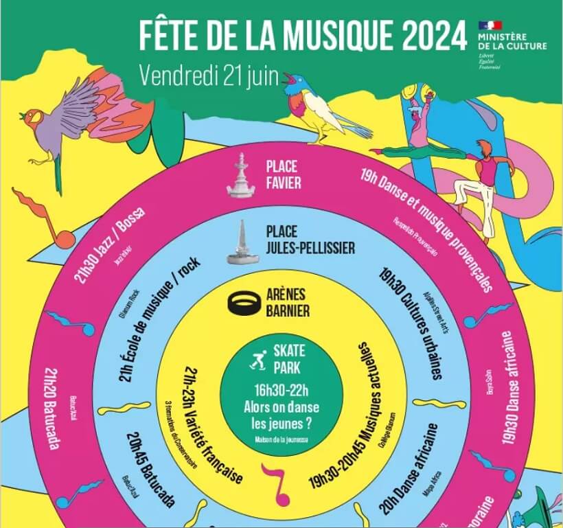 Fête de la Musique 2024 à Saint Rémy de Provence et dans les Alpilles